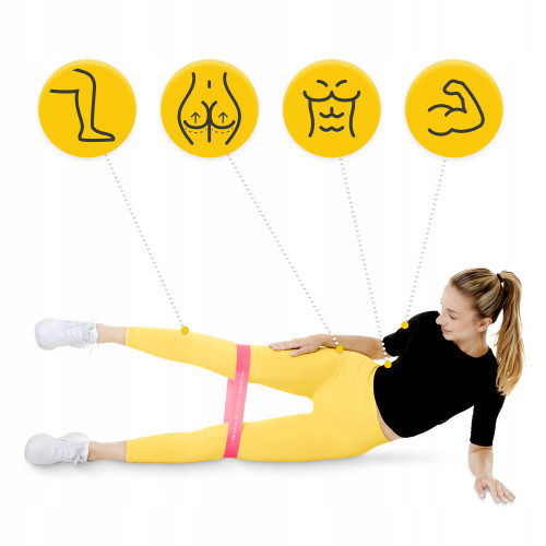 Резинка для фитнеса  4FIZJO Mini Power Band 5 шт 1-20 кг Pink  - фото №2